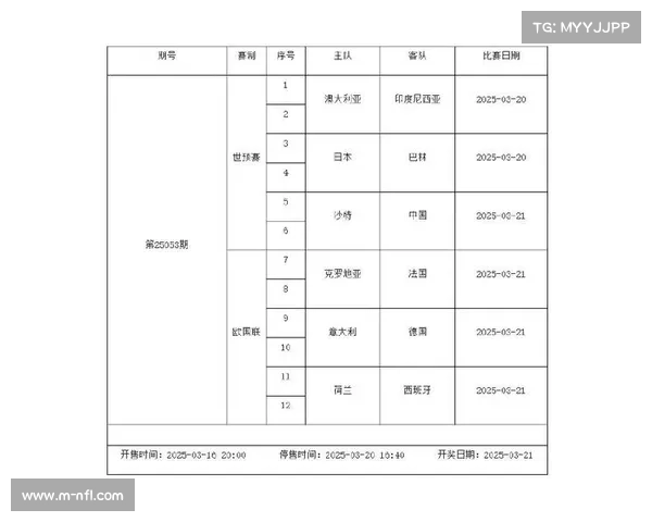 足球彩票销量伴随赛事密集度上升，监管政策再调整
